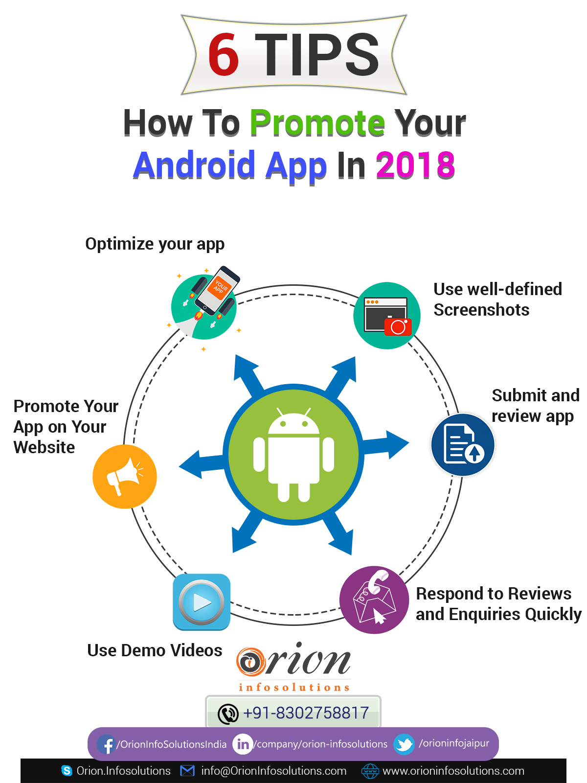 6 TIPS HOW TO PROMOTE YOUR ANDROID APP CONSTANTLY